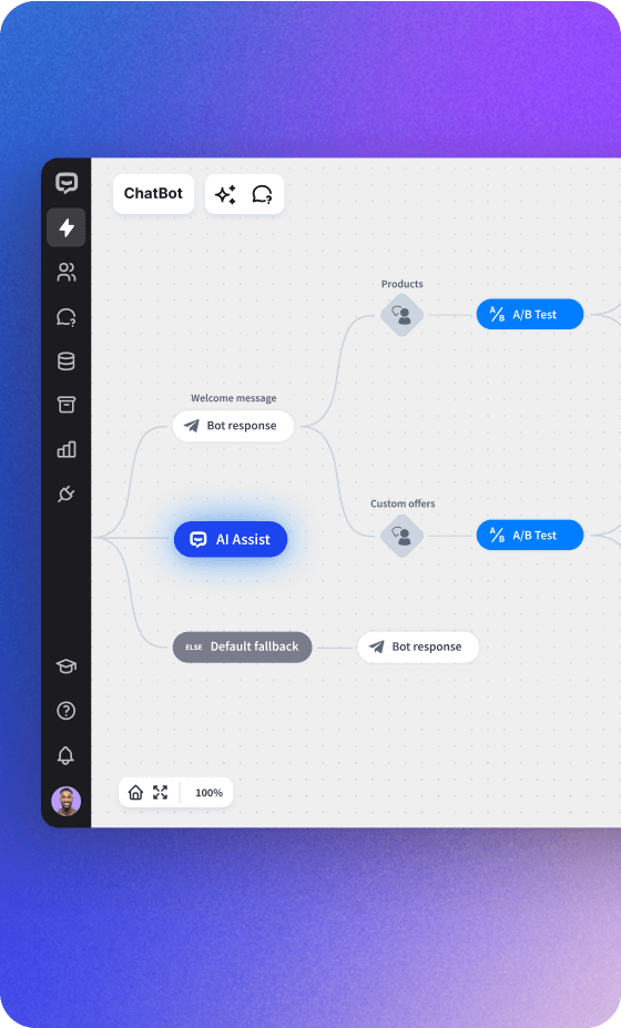 Interface of a ChatBot application displaying a custom chatbot flow created using ChatBot's Visual Builder.