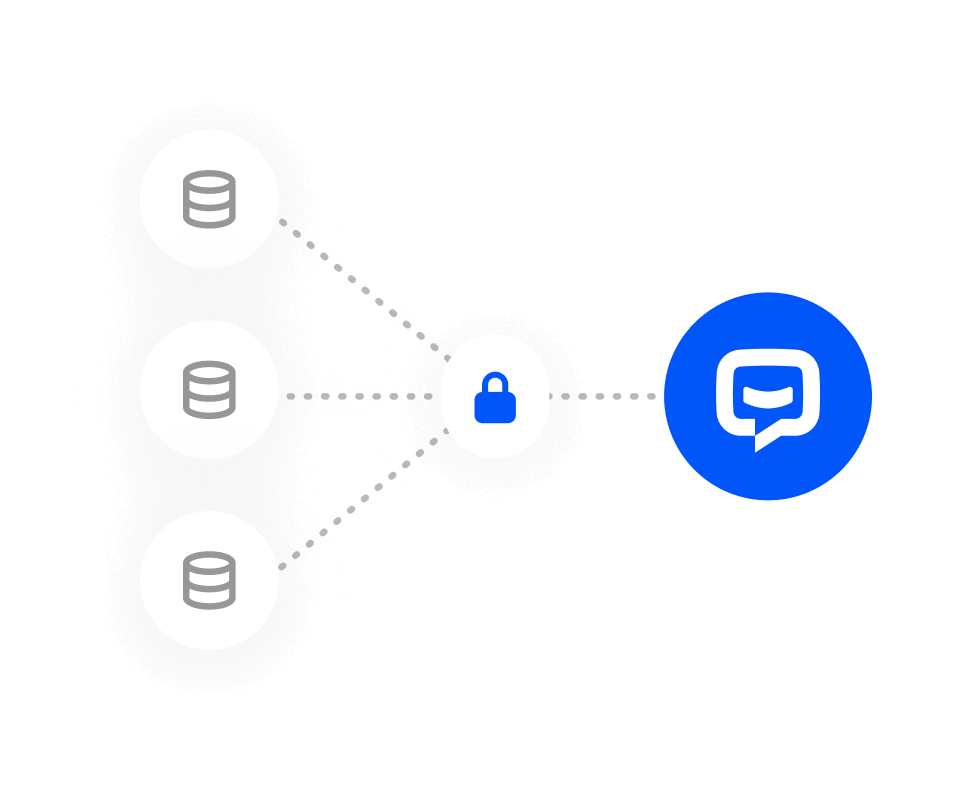 Data security in ChatBot software